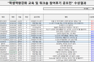 학생역량강화 교육 및 워크숍 참여후기 공모전_수상결과.png